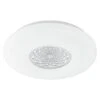 EGLO Plafonnier Capasso II -Eglo 1000137569 181108 1618081762 IMAGE P000000001000137569